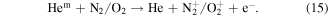Equation (15)