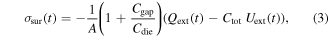 Equation (3)