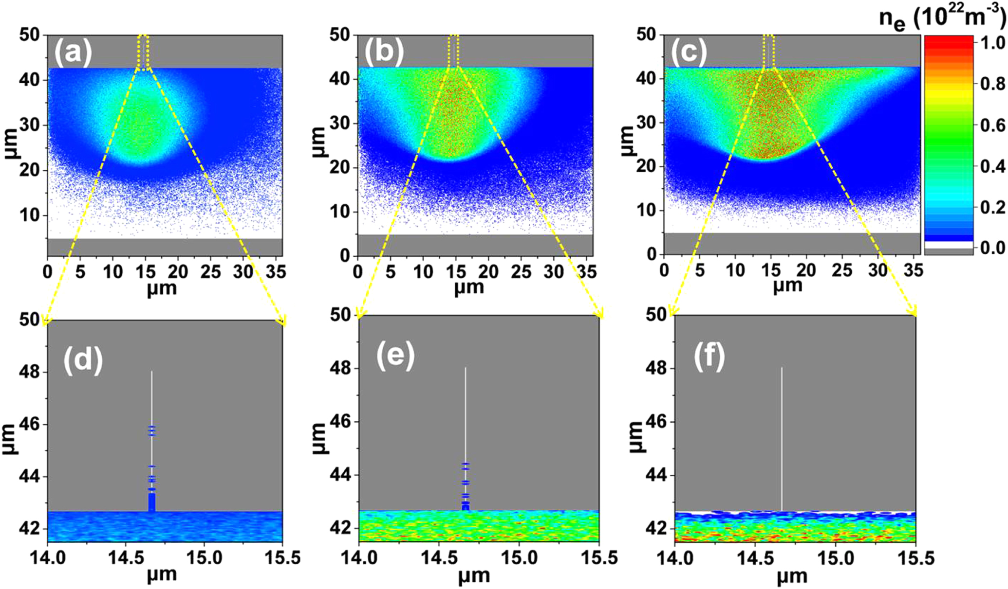 Propagation of a plasma streamer in catalyst pores - IOPscience