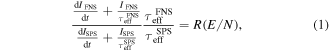 Equation (1)
