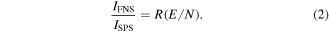 Equation (2)