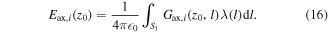 Equation (16)