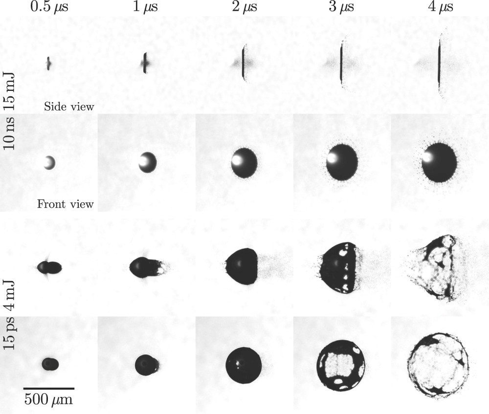 Physics of laser-driven tin plasma sources of EUV radiation for ...