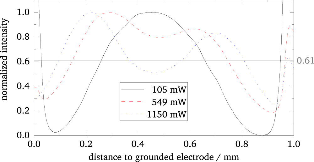 モノクローム P.W.C クロノグラフ Cal.Valjoux71 ブラックミラーDL 1940年代