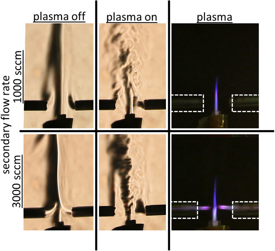 Extending the volume of atmospheric pressure plasma jets through the ...