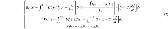 Equation (2)