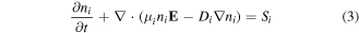 Equation (3)