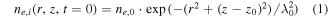 Equation (1)