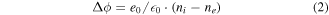 Equation (2)