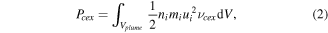 Equation (2)