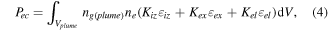 Equation (4)