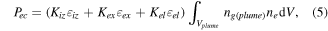 Equation (5)