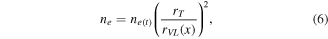Equation (6)