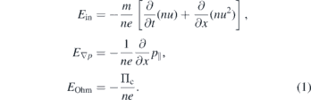 Equation (1)