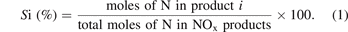 Equation (1)