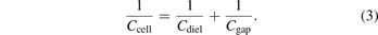 Equation (3)