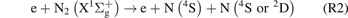 Equation (R2)
