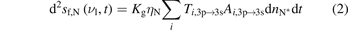 Equation (2)