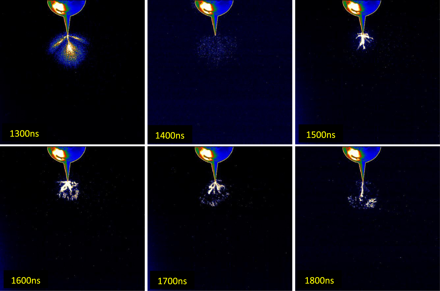 Electric charge build-up and dissipation at pulsed streamer corona by ...