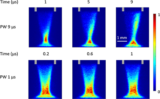Electron density and electron temperature measurements in an ...