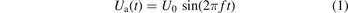 Equation (1)