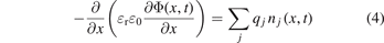 Equation (4)