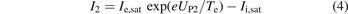 Equation (4)