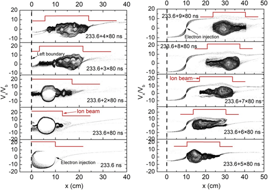 Deterioration of ion beam neutralization caused by reflection of ...