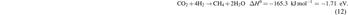 Equation (12)