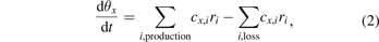 Equation (2)