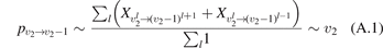 Equation (A.1)