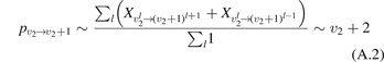 Equation (A.2)