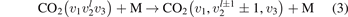 Equation (3)