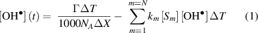Equation (1)