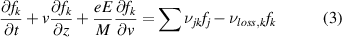Equation (3)