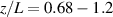 $z/L = 0.68 - 1.2$