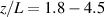$z/L = 1.8 - 4.5$