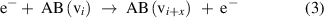 Equation (3)