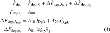 Equation (4)