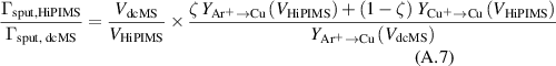 Equation (A.7)
