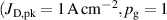 $(J_\textrm{D,pk} = {1}\,\textrm{A}\,\textrm{cm}^{-2},p_\textrm{g} = {1}$