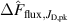 $\Delta\hat{F}_{\textrm{flux},J_\textrm{D,pk}}$
