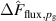 $\Delta\hat{F}_{\textrm{flux},p_\textrm{g}}$
