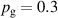 $p_\textrm{g} = {0.3}$