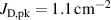 $J_\textrm{D,pk} = {1.1}\,\textrm{cm}^{-2}$