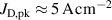 $J_\textrm{D,pk} \approx {5}\,\textrm{A}\,\textrm{cm}^{-2}$
