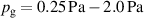 $p_\textrm{g} = {0.25}\,{\textrm{Pa}}-{2.0}\,{\textrm{Pa}}$