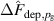 $\Delta\hat{F}_{\textrm{dep},p_\textrm{g}}$