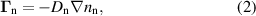 Equation (2)
