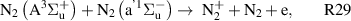 Equation (R29)
